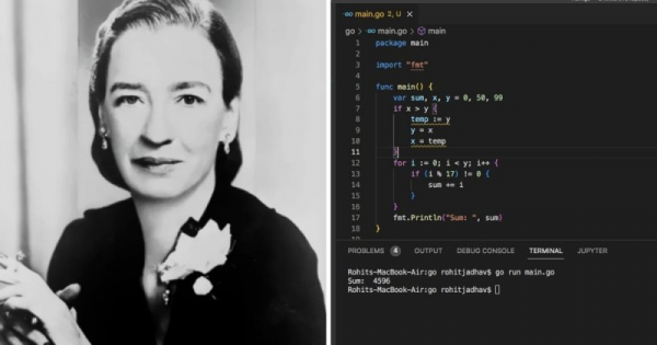 18 изобретений, придуманных женщинами, которые изменили мир и сделали его на порядок лучше